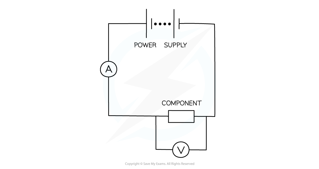 9.2.1-Resistance-circuit