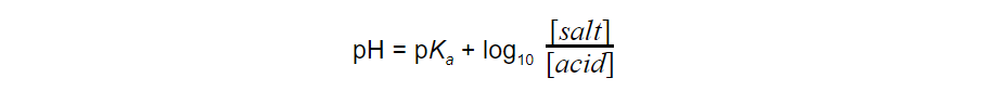 Calculating-pH-of-Buffer-Solutions-equation-3_2