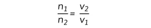 Determining-Refractive-Index-Worked-Example-1-Equation