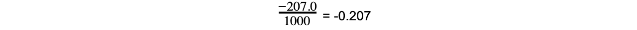 Gibbs-equation-reaction-feasibility-worked-example-eq