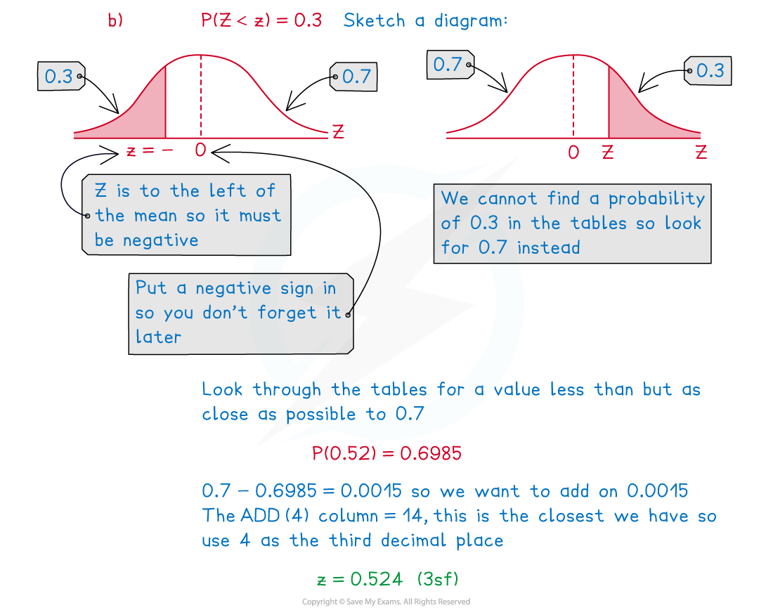 R4Ws5m8G_3-3-2-standard-nd-we-solution-1-part-b