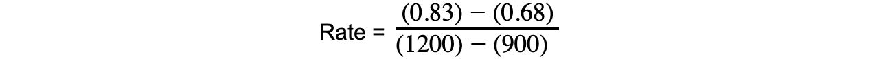 Rate-of-Reaction-Experimental-Calculations-equation-2