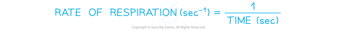 Rate-of-respiration-equation