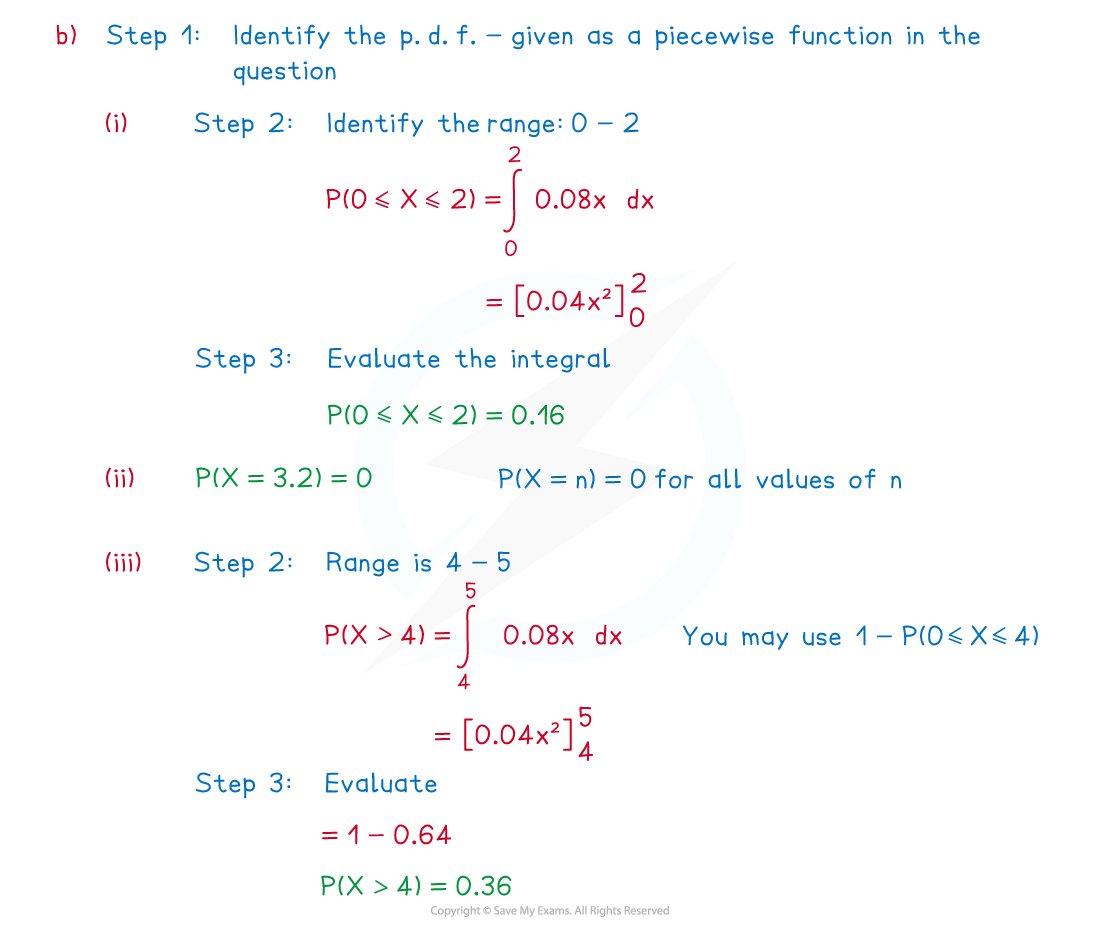 UmPMBtAP_2-3-1-cie-fig2-we-solution_b