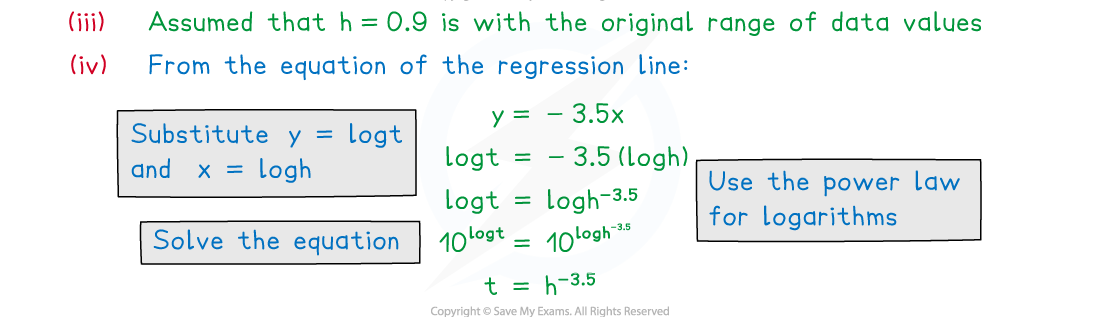 Uo6sLrf6_2-5-1-non-linear-regression-we-solution-2-part-21