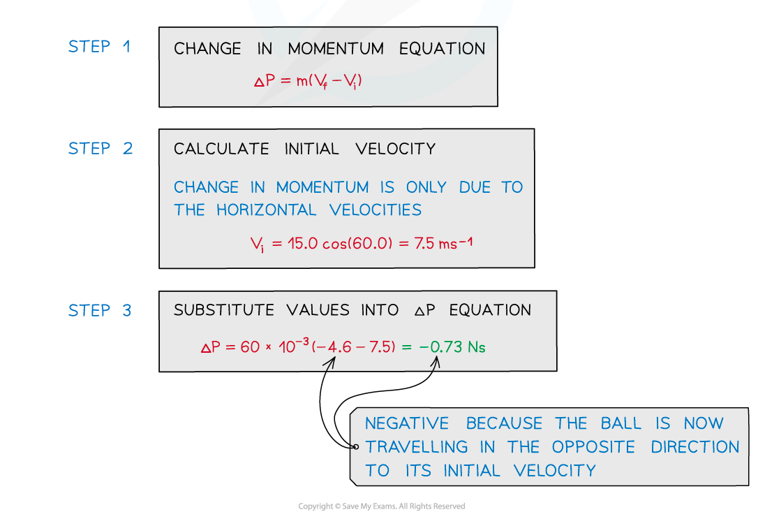 WE-2D-momentum-conservation-answer-image