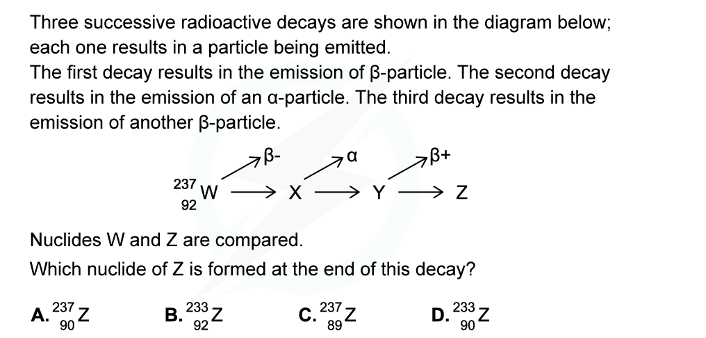 Ib Dp Physics Hl复习笔记716 Alpha Beta And Gamma Particles 翰林国际教育 2318