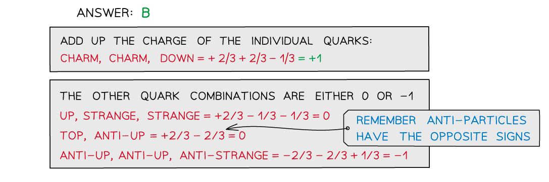 WE-Charges-of-quarks-answer-image