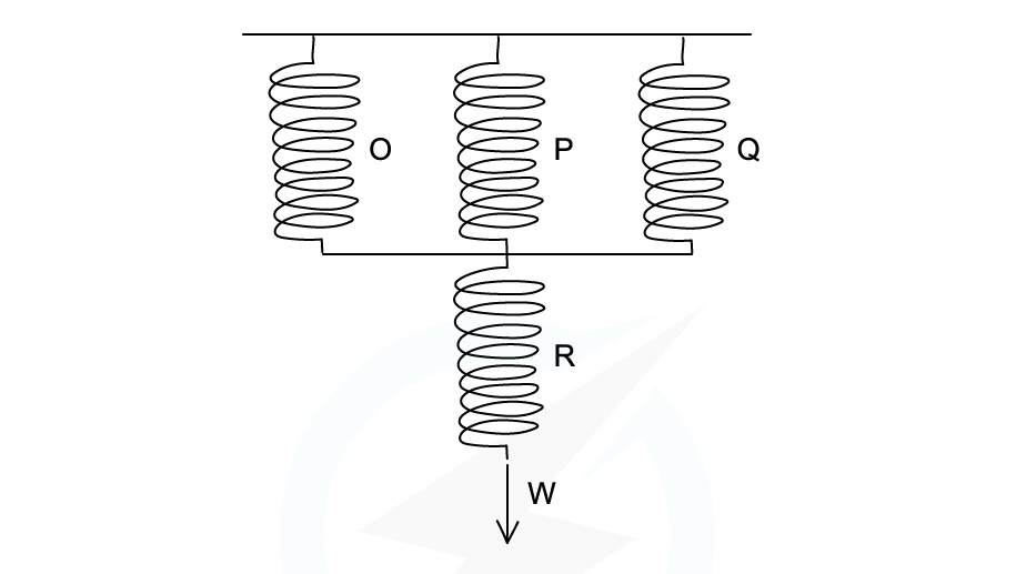 WE-Combination-of-springs-question-image-1