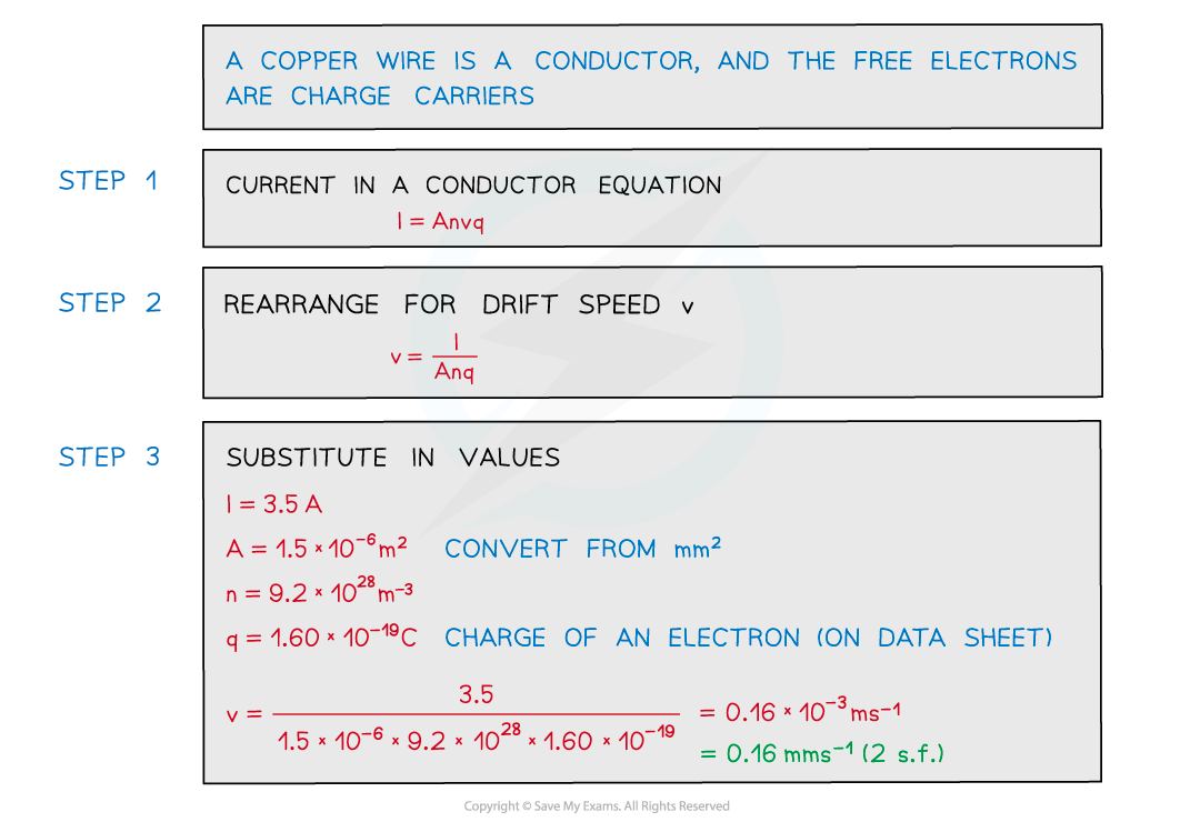 WE-Current-in-a-conductor-answer-image