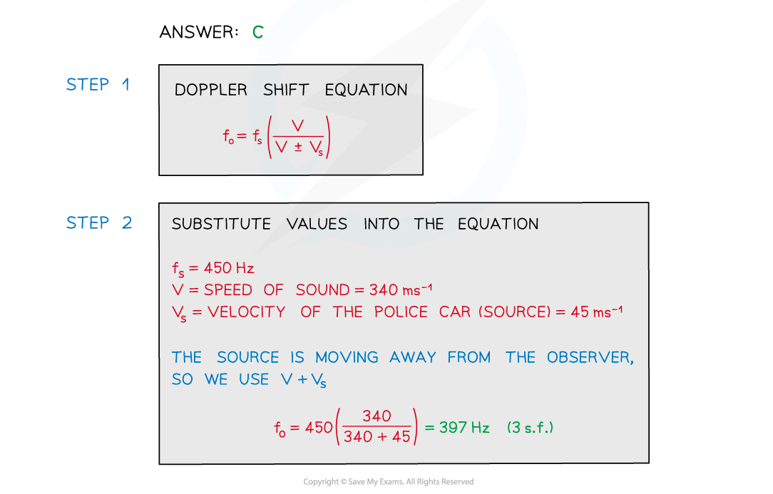 WE-Doppler-shift-equation-answer-image
