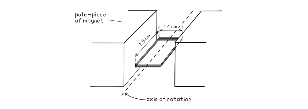 WE-Faradays-Lenzs-law-question-image_2