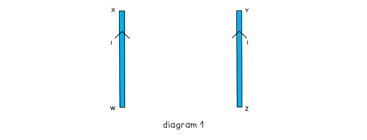 WE-Forces-between-Current-Carrying-Conductors-question-image-1