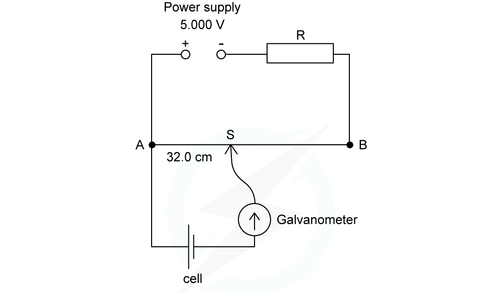 WE-Galvanometer-question-image