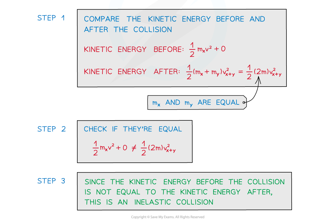 WE-Inelastic-collision-answer-image