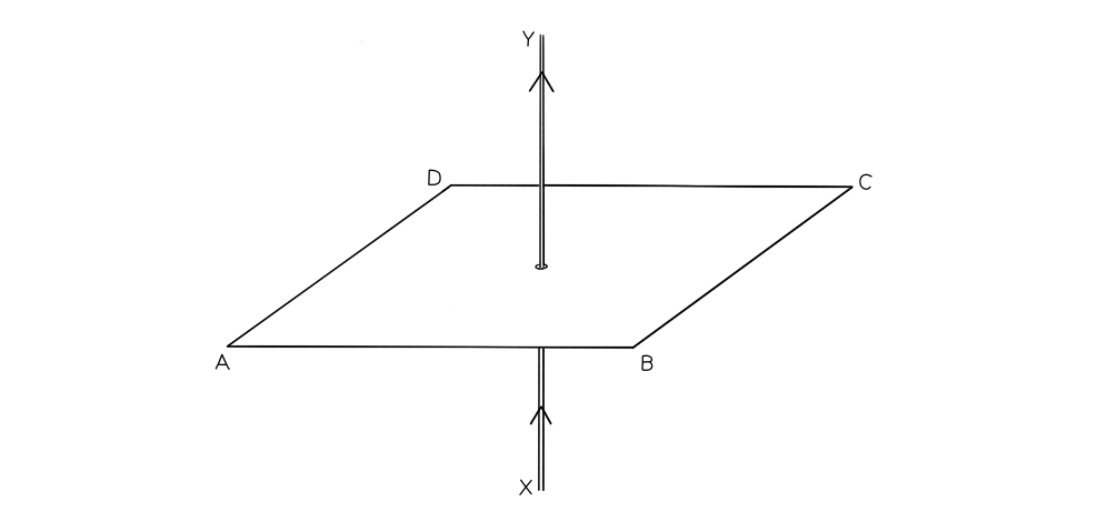 WE-Magnetic-Fields-in-Wires-Coils-Solenoids-question-image-1