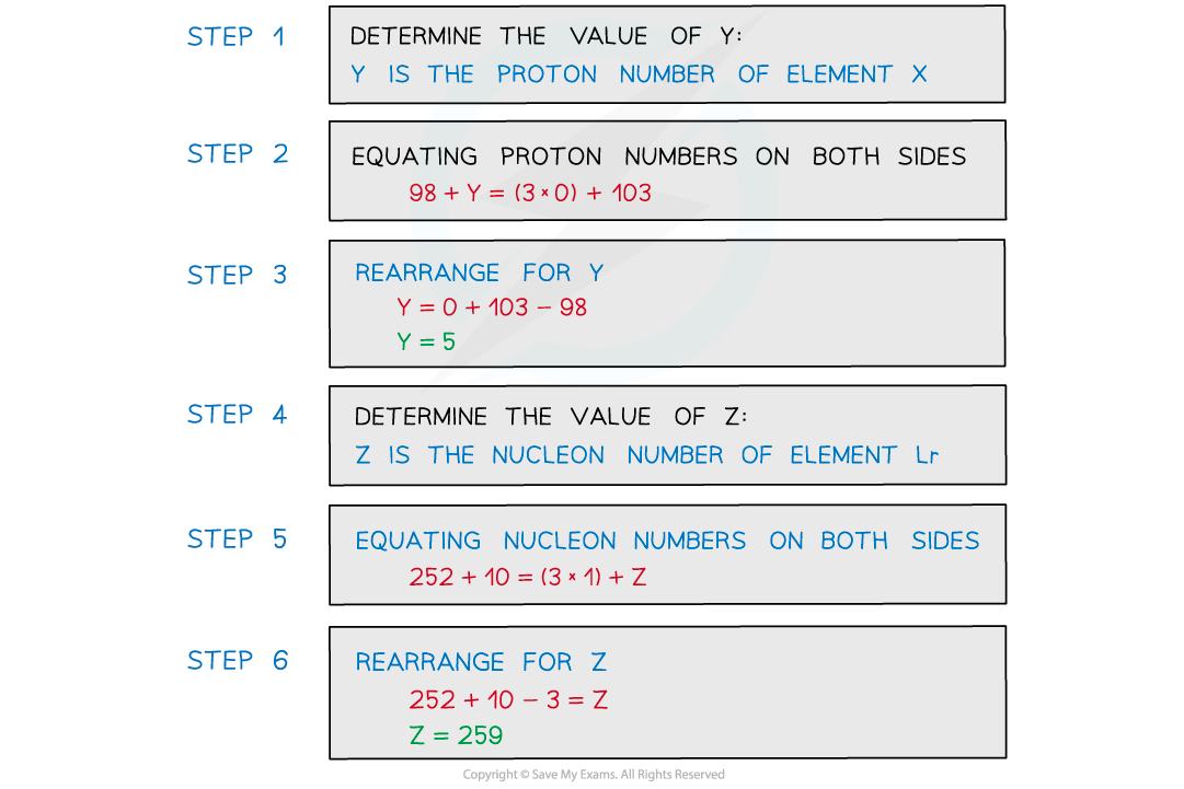 WE-Nuclear-equations-answer-image