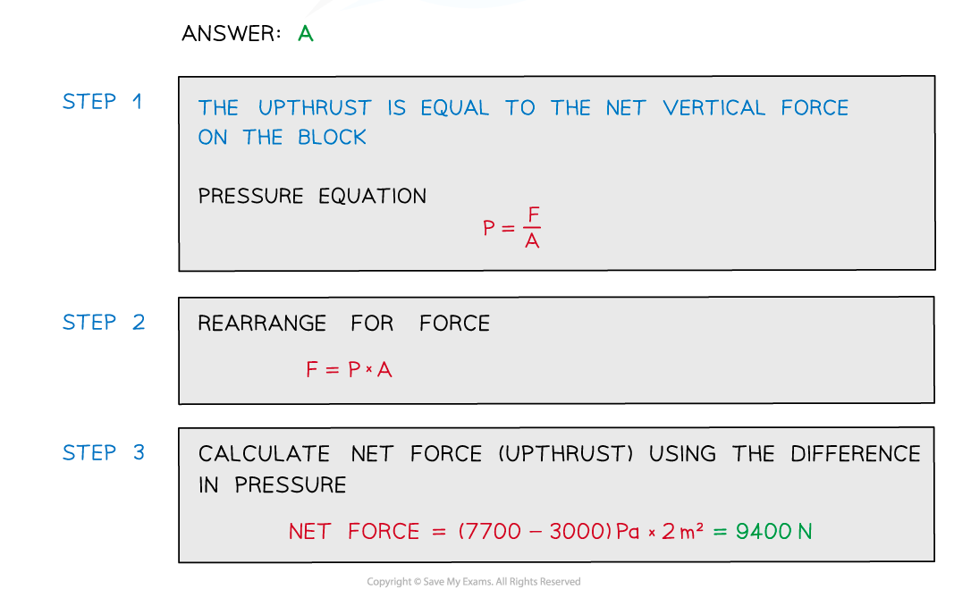 WE-Upthrust-answer-image