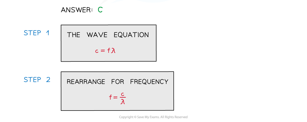 WE-Wavelength-and-Frequency-answer-image