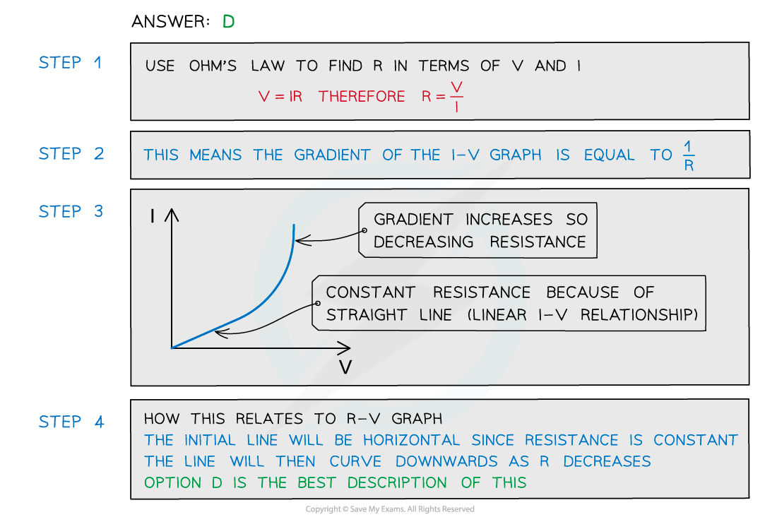 WE-ohms-law-answer-image