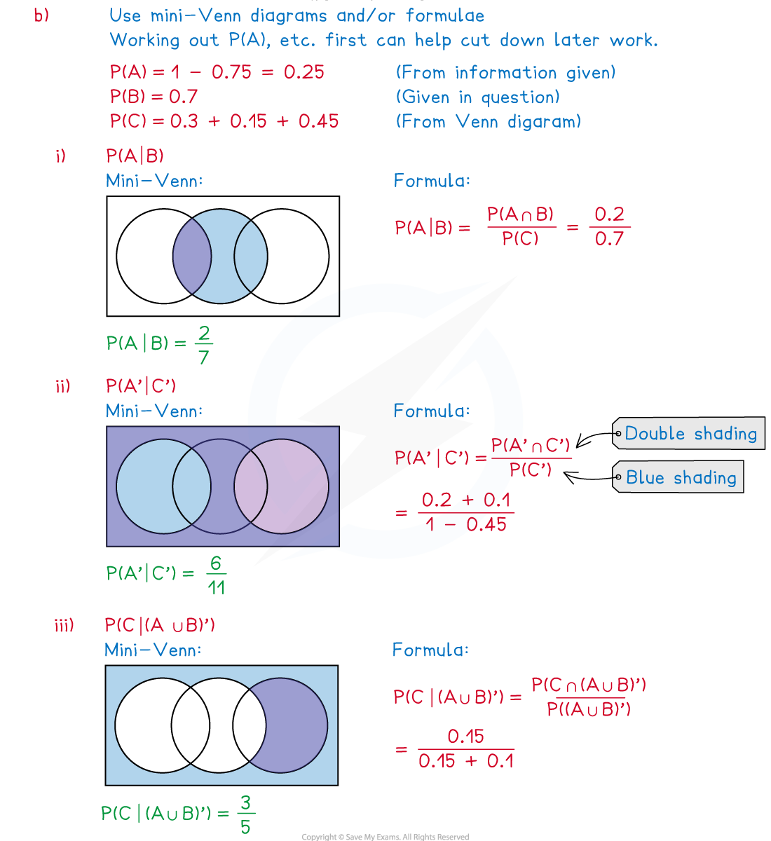 WUp3PRHD_3-2-2-fig2-we-solution-part-2