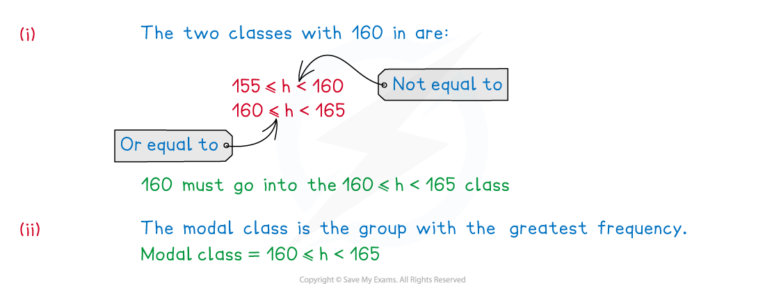 aqa-2-1-2-frequency-tables-grouped-data-we-solution-part-1