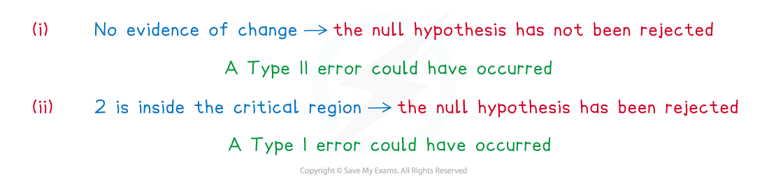 cie-3-1-2-type-i-and-ii-errors-we-solution-