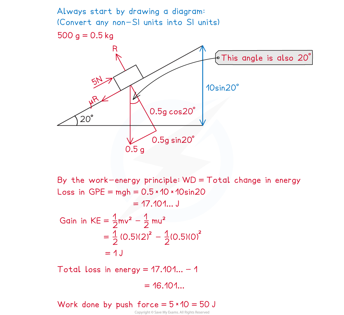 cie-4-1-3-work---energy-principle-we-diagram-2-part-1