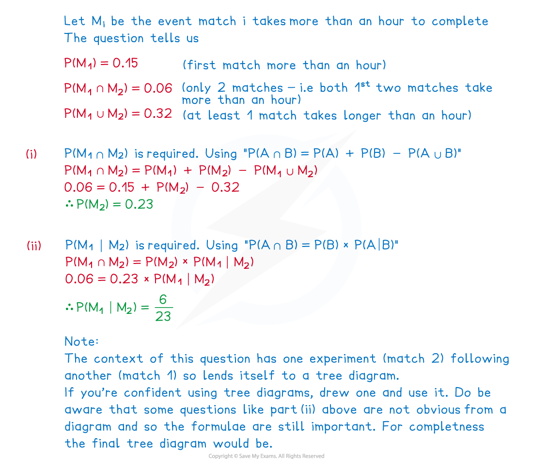 wov7lfVN_3-2-4-fig2-we-solution-part-1