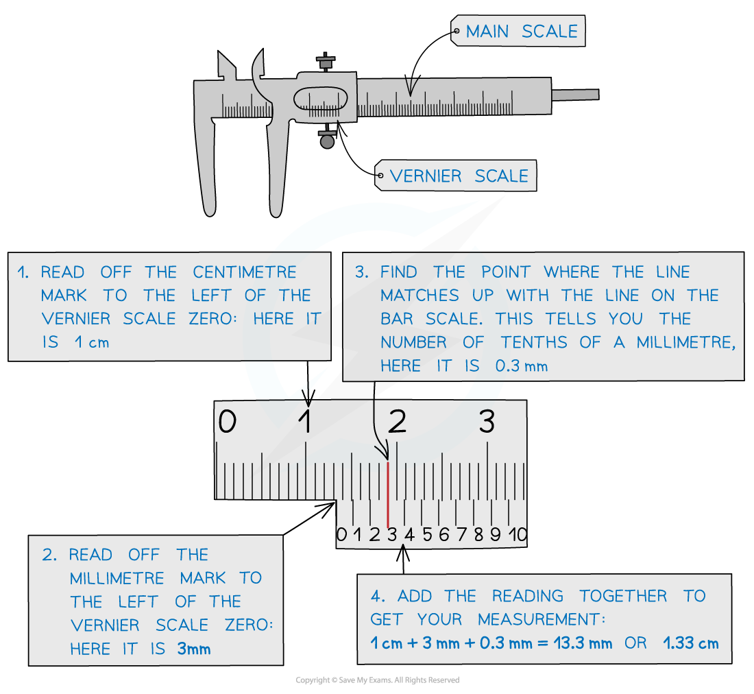 1.2.1-Vernier-Calipers