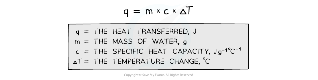 1.5-Chemical-Energetics-Equation-for-Calculating-Energy-Transferred-in-Calorimeter
