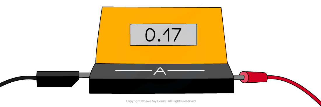 2.1.1.4-Digital-display