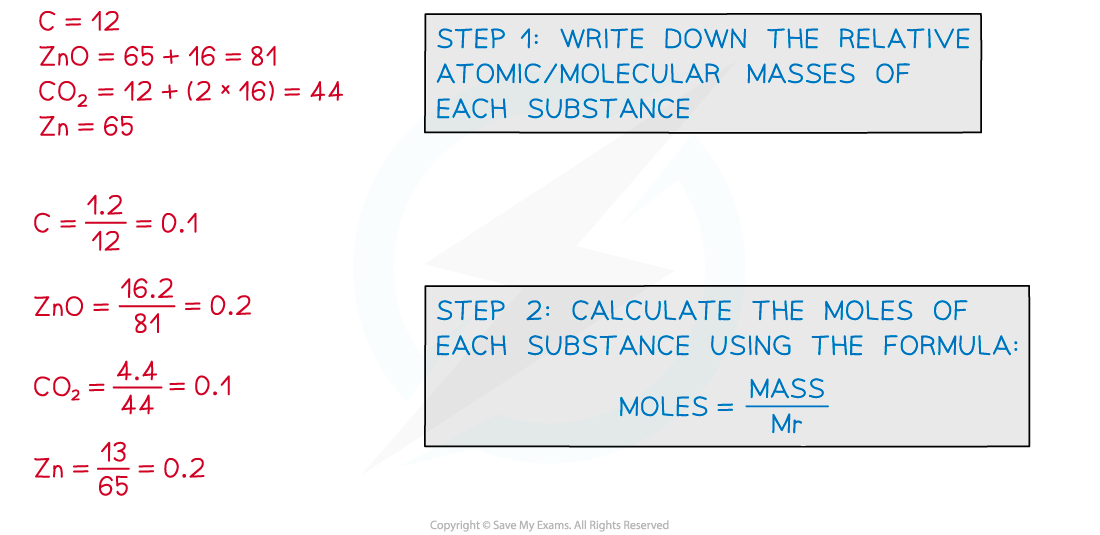3.2.2-Balancing-Equations-from-Reacting-Masses-WE-1
