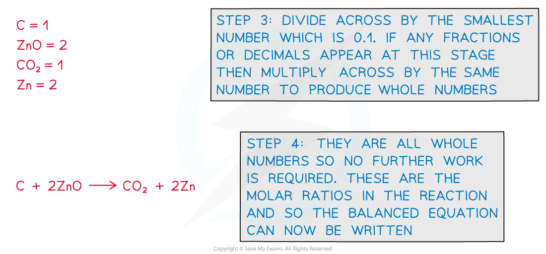 3.2.2-Balancing-Equations-from-Reacting-Masses-WE-2