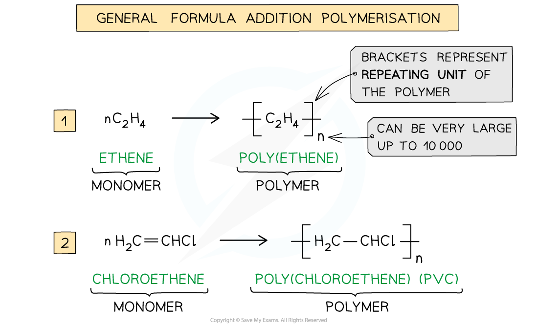 3.8-Polymerisation-General-Formula