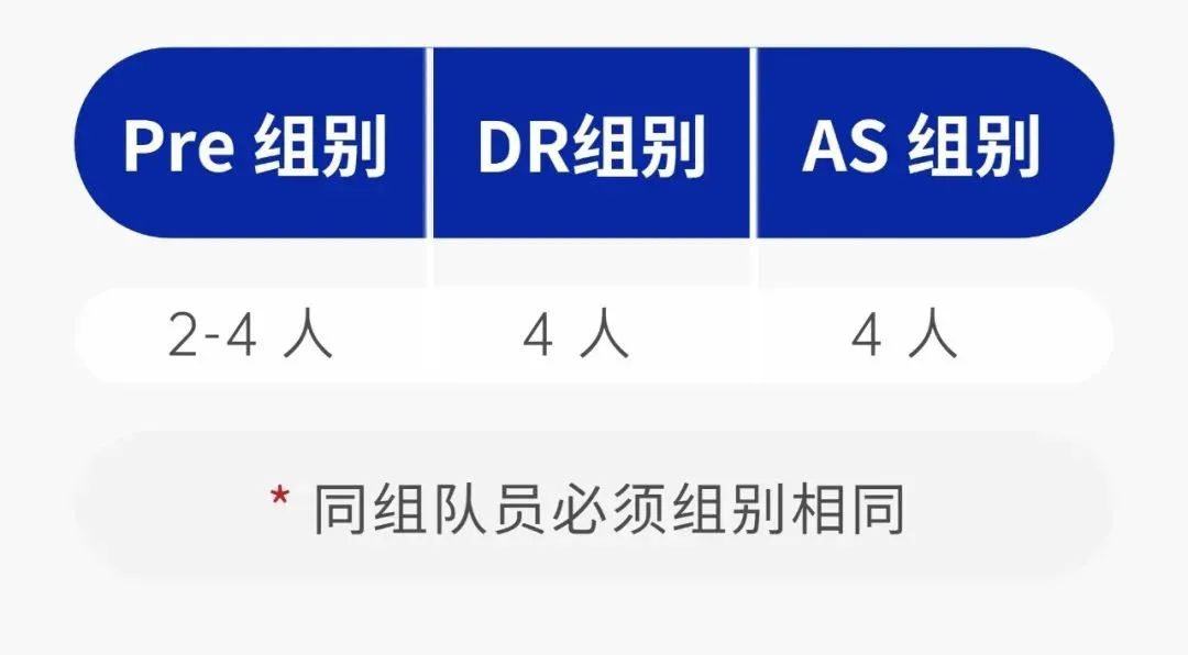 2023新赛季「NEC全美经济学挑战赛」开始报名！拿下NEC，英国G5和藤校offer手到擒来