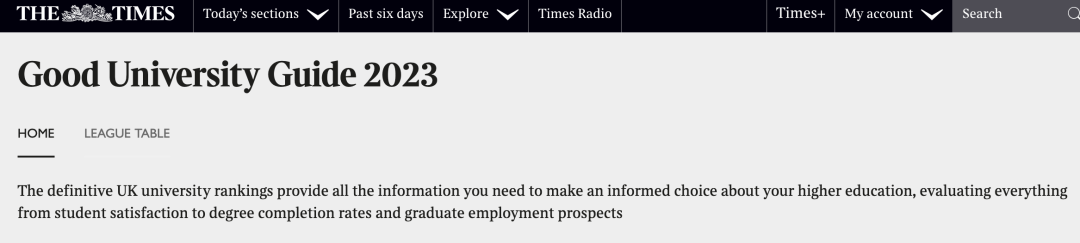 重磅！泰晤士报2023年度大学排名发布！