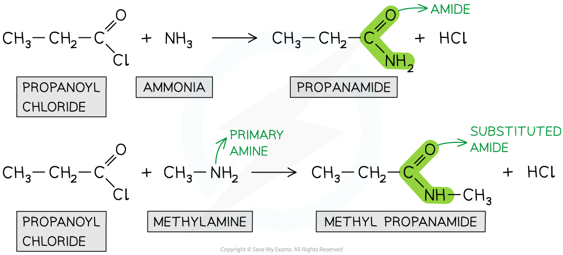 7.3.5-Formation-of-amide-reaction