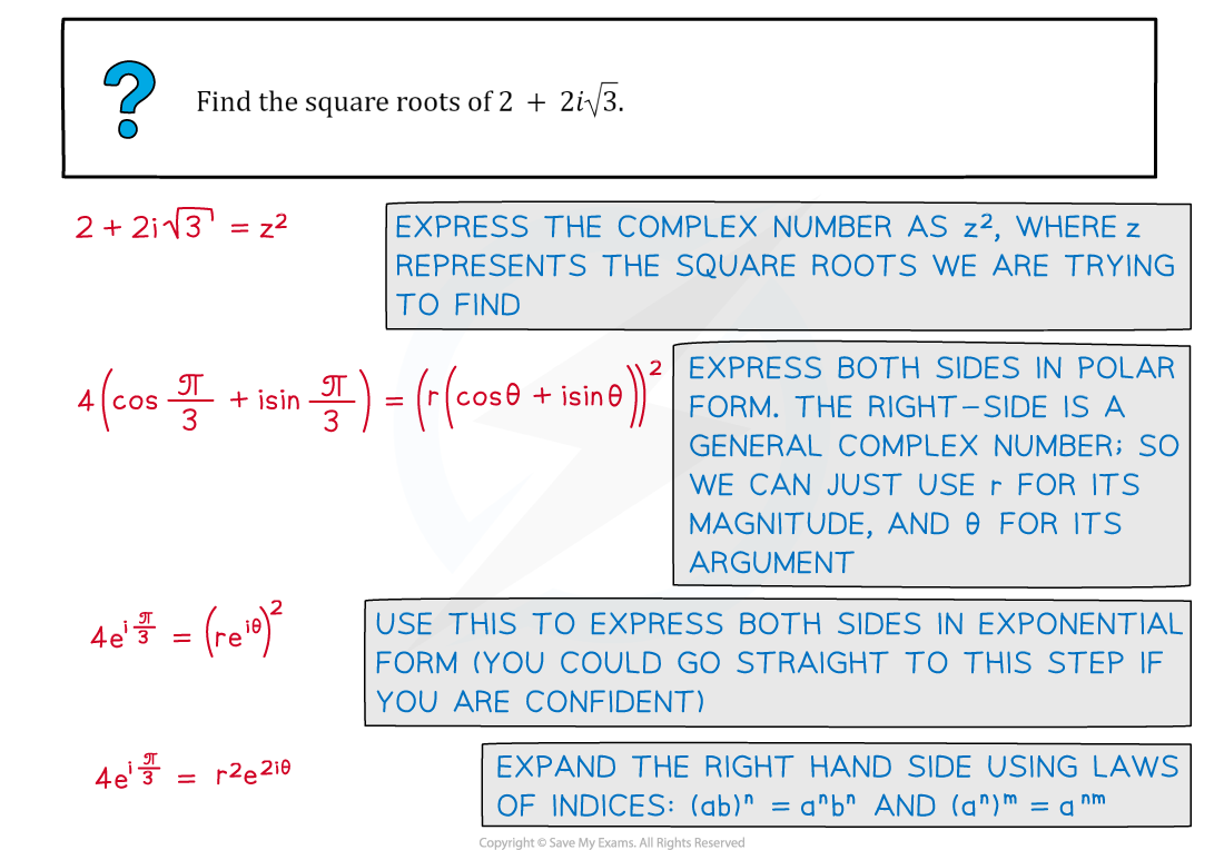 CIE A Level Maths Pure 3复习笔记8.3.3 Square Roots of a Complex Number