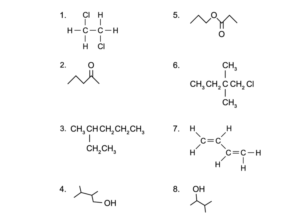 Copy-of-WE-Deducing-molecular-empirical-formulae_1
