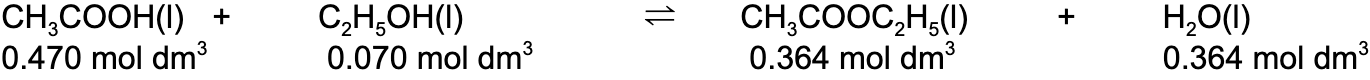 Equilibrium-Constant-Calculations-WE-Step-1-equation-2