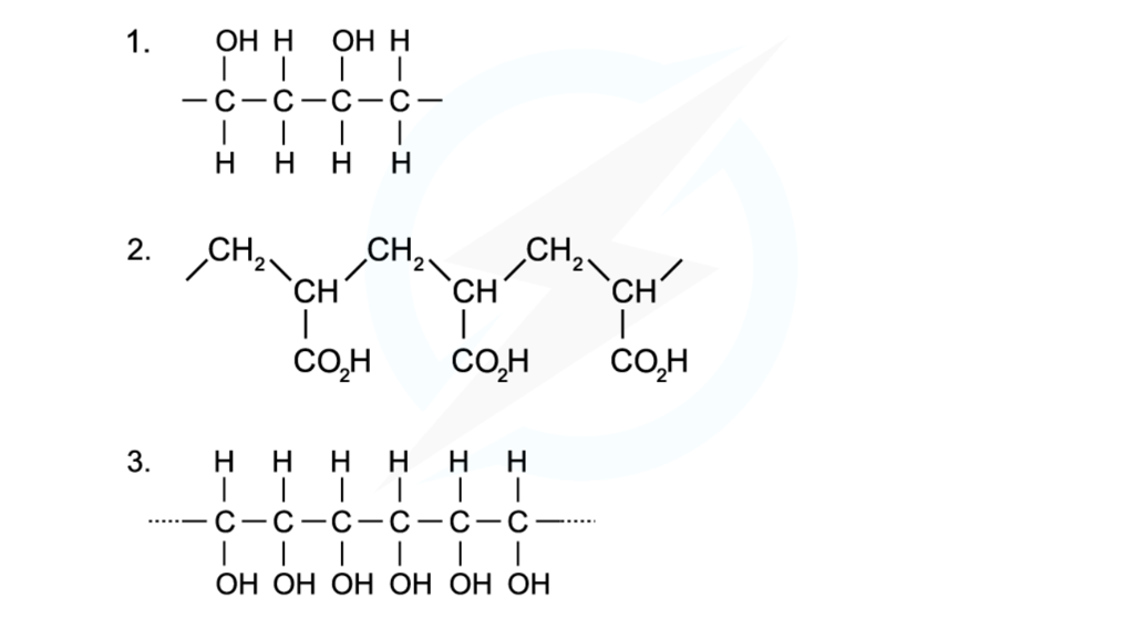 copy-of-WE-Identifying-monomers