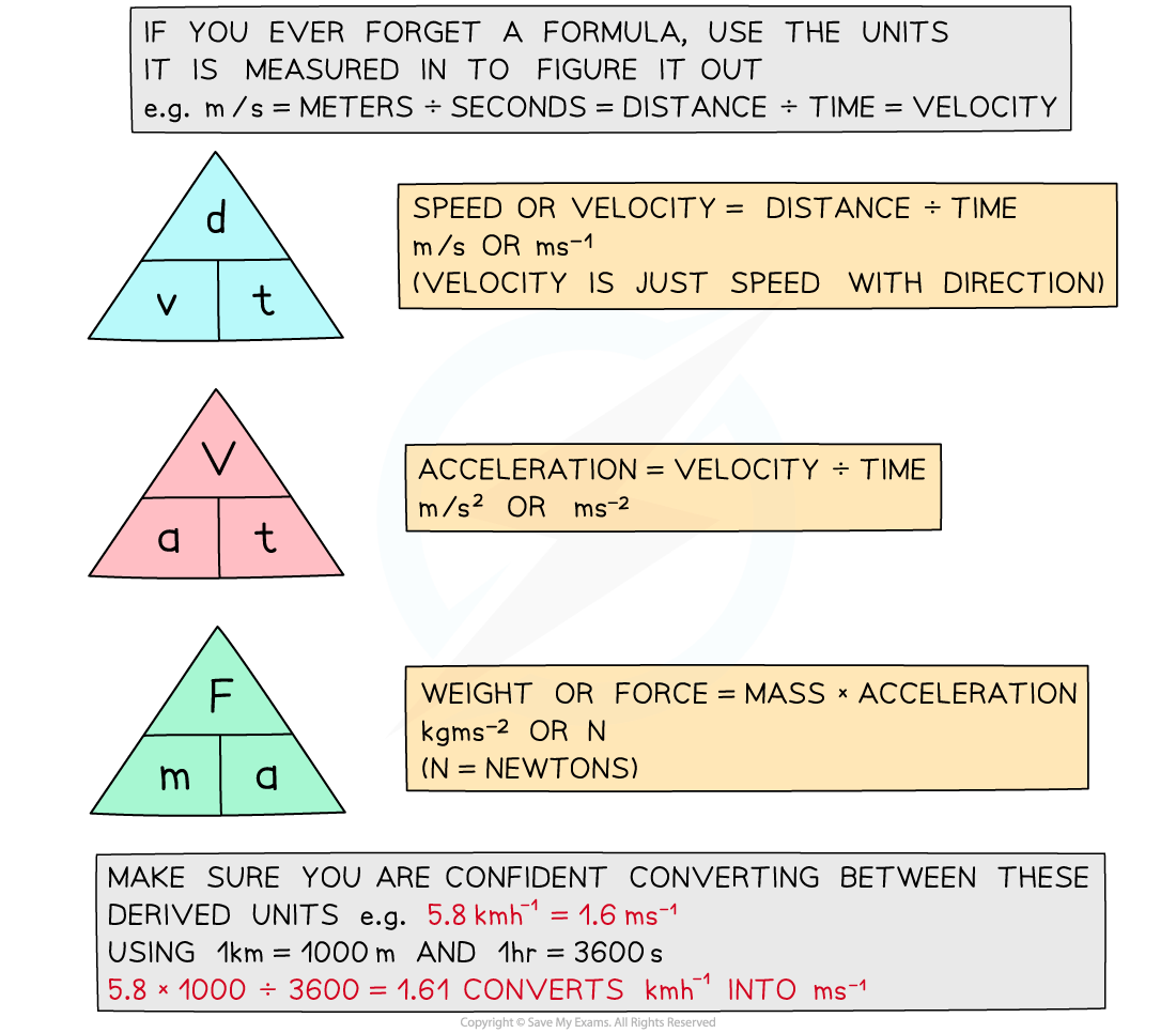 1-1-3-diagram-1