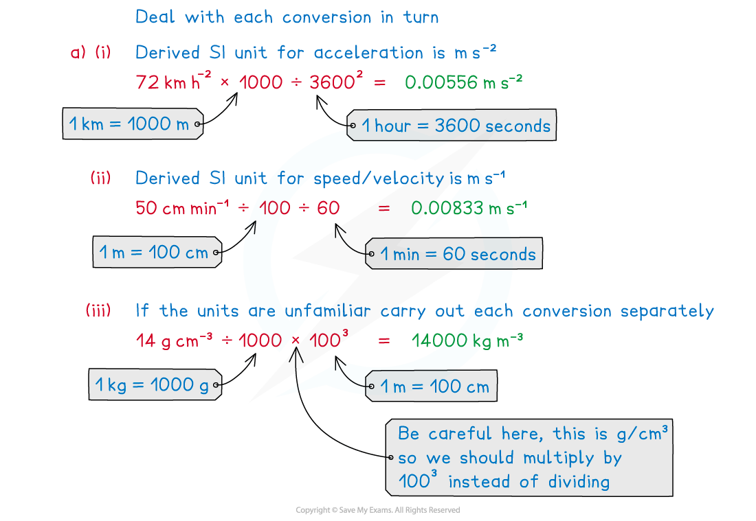 1-1-3-worked-solution-a