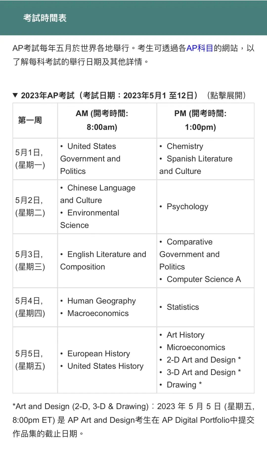 【最新】2023年AP中国香港报名10月13日正式开放！