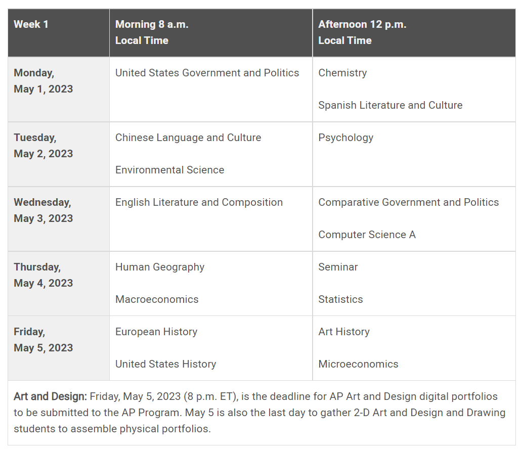 官方消息：2023年AP考试时间表已公布