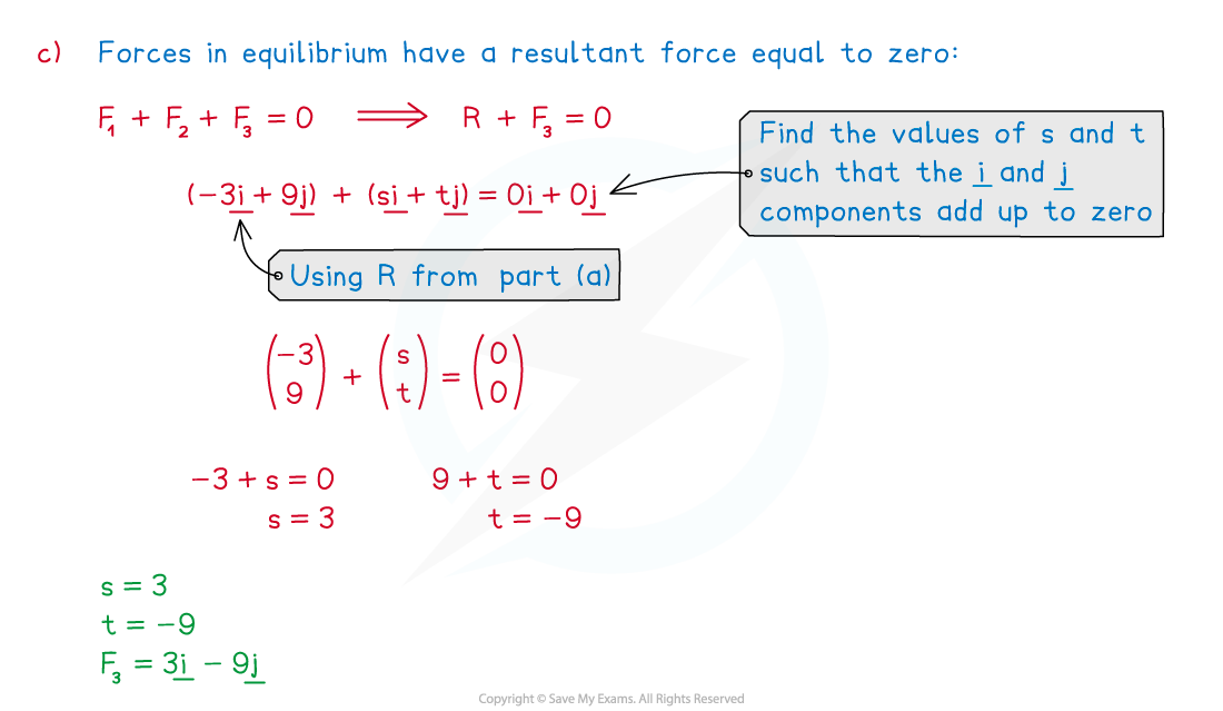 1-2-1-working-with-vectors-worked-solution-c