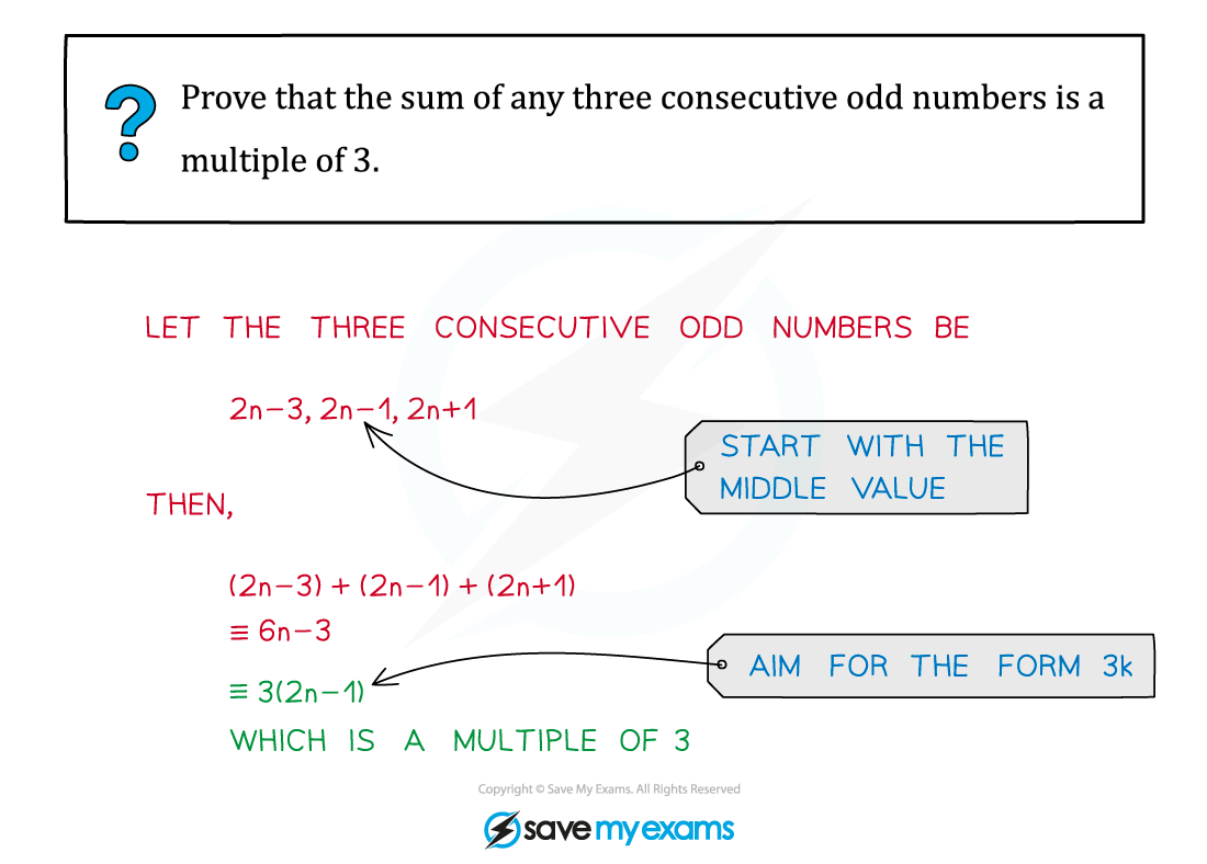 1.1.1-Language-of-Proof-Example