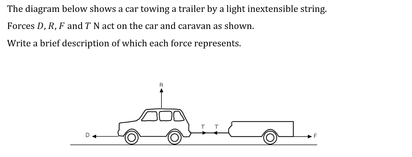 1.1.4_WE_Types-of-Force_1