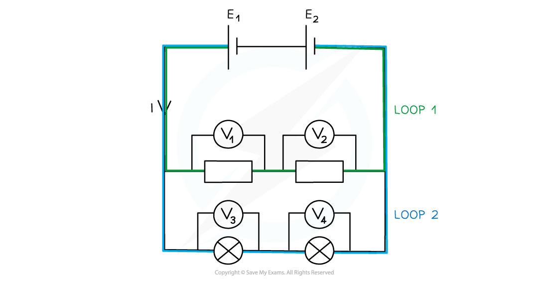 10.1.2.2-Loops-in-parallel-circuit